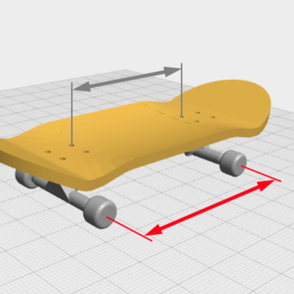 Wheelbase vs. Distance Wheels