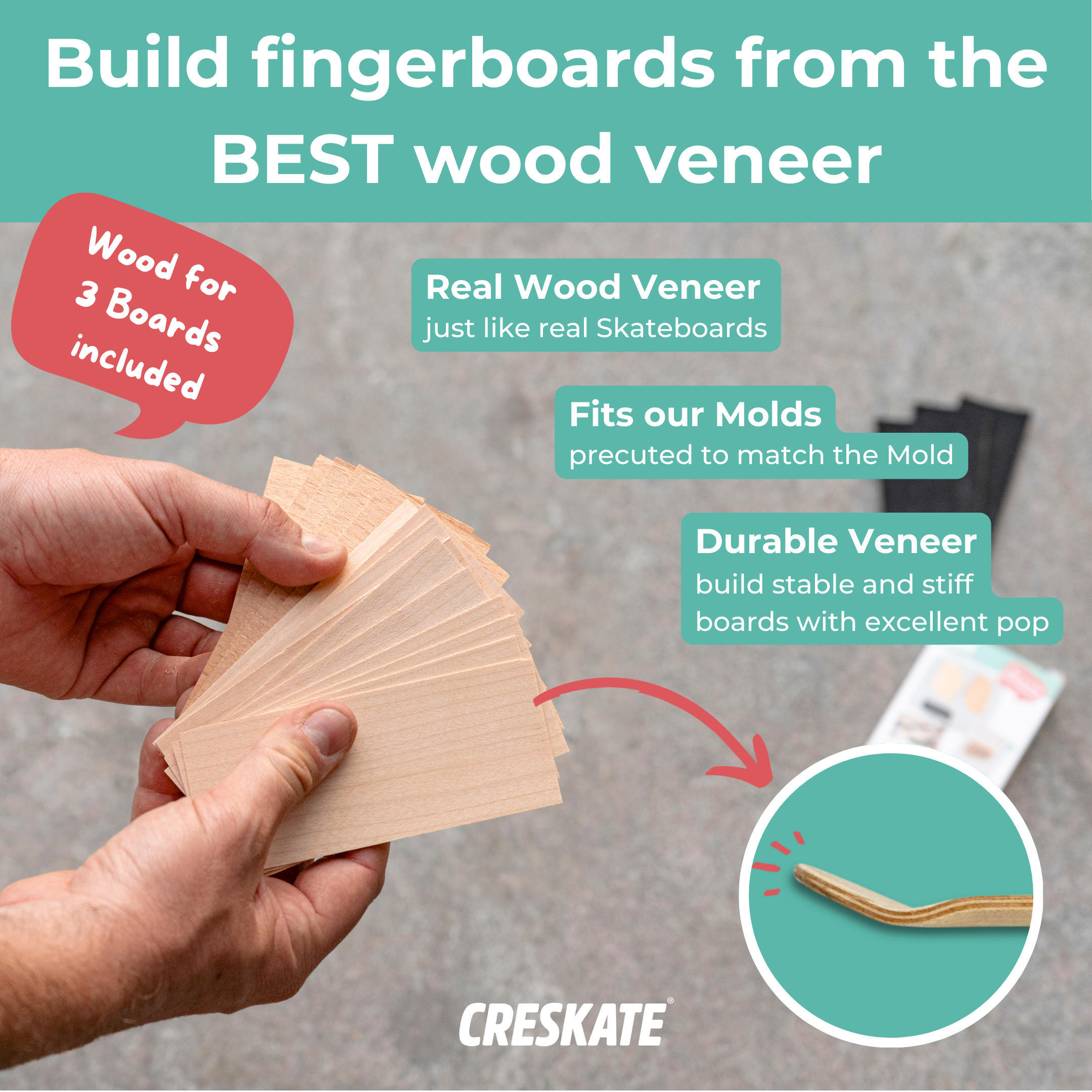 Standard Fingerboard Veneer - 3 Boards
