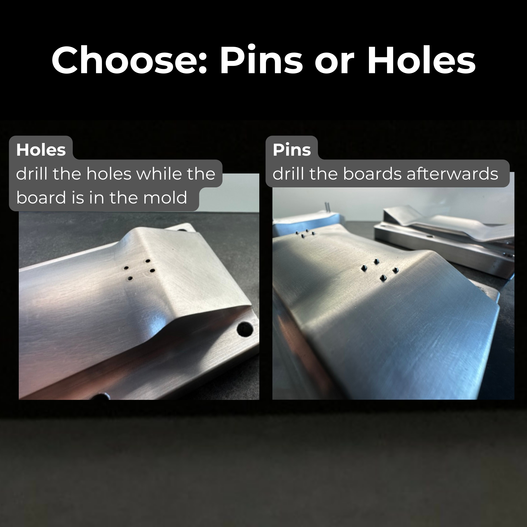 Fingerskateboard Pro-Mold